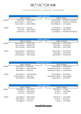 The Fixtures