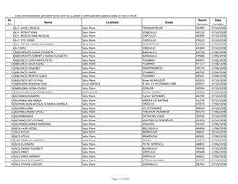 Persoane Fizice Care Nu Au Platit in Urma Somatiei.Xlsx