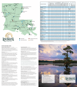 Statewide Guide to Louisiana's State Parks And