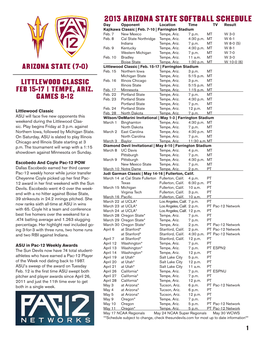 2013 Arizona State Softball Schedule Day Opponent Location Time TV Result Kajikawa Classic | Feb