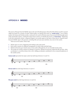 Appendix 4 Modes