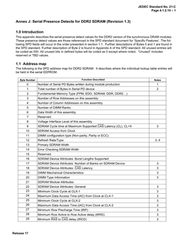 Annex J: Serial Presence Detects for DDR2 SDRAM (Revision 1.3) 1.0 Introduction 1.1 Address