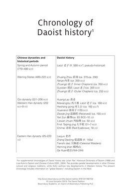 Chronology of Daoist History1