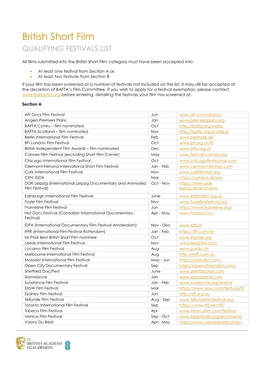 British Short Film QUALIFYING FESTIVALS LIST