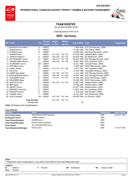 TEAM ROSTER As of THU 8 NOV 2018