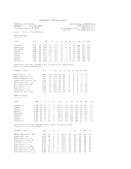 Intercounty Baseball League Official Statistics Herb Morell, Statistician Release