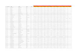 ORARI TSE CUP Per URP 12042021.Xlsx