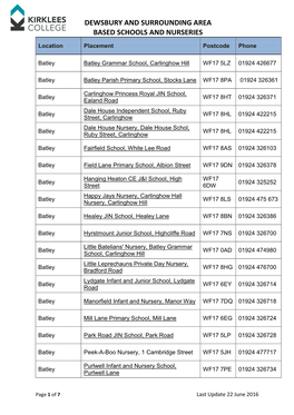 Dewsbury and Surrounding Area Based Schools and Nurseries