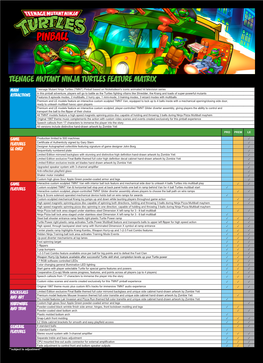 Teenage Mutant Ninja Turtles Feature Matrix