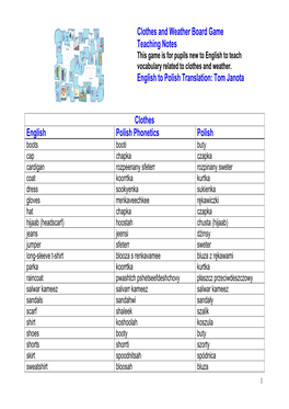 Clothes and Weather Game Board English Polish Phonetics Polish Beach Plazha Plaża Flood Povooch’ Powódź Picnic Peekneek Piknik Snowman Bow-Van Bałwan