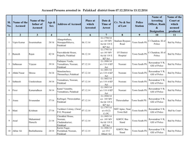 Accused Persons Arrested in Palakkad District from 07.12.2014 to 13.12.2014