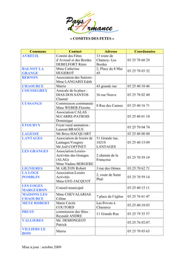 Comites Des Fetes »