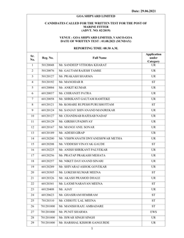 Date: 29.06.2021 GOA SHIPYARD LIMITED