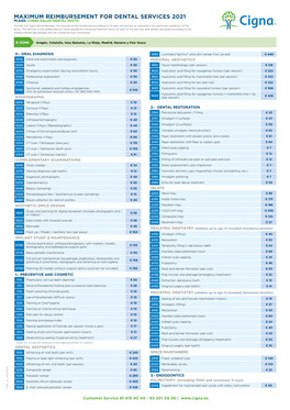 Maximum Reimbursement for Dental Services 2021