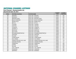 NATIONAL CHANNEL LISTINGS One Channel - Zoomermedia Ltd