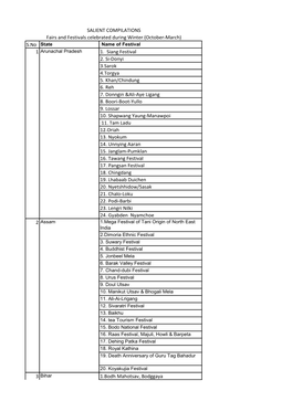 S.No State 1. Siang Festival 2. Si-Donyi 3.Sarok 4.Torgya 5. Khan
