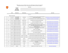 HJC # Manufacturer Model Number Description Spec Sheet