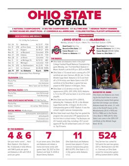 Ohio State Game Notes