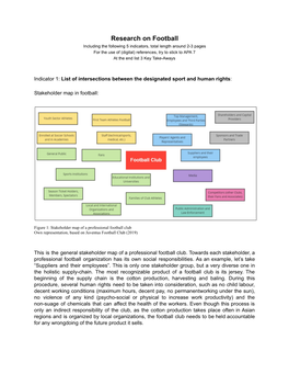Research on Football