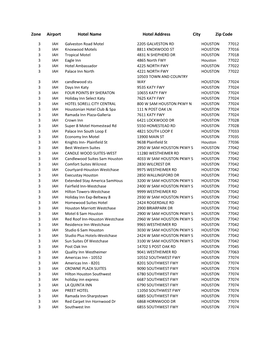 Zone Airport Hotel Name Hotel Address City Zip Code