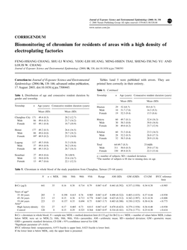 Biomonitoring of Chromium for Residents of Areas with a High Density of Electroplating Factories