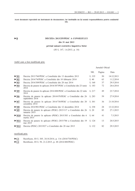 B DECIZIA 2013/255/PESC a CONSILIULUI Din 31 Mai 2013 Privind Măsuri Restrictive Împotriva Siriei (JO L 147, 1.6.2013, P