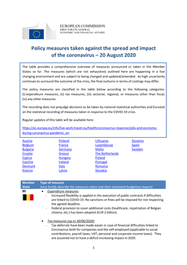 Policy Measures Taken Against the Spread and Impact of the Coronavirus – 20 August 2020