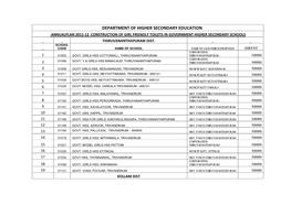 Department of Higher Secondary Education Annualplan 2011-12 Construction of Girl Friendly Toilets in Government Higher Secondary Schools Thiruvananthapuram Dist