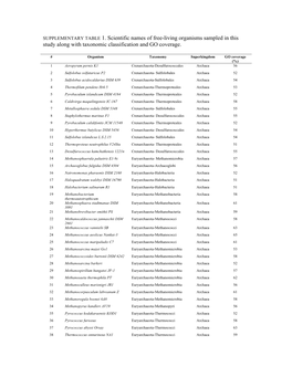 Supplementary Materials