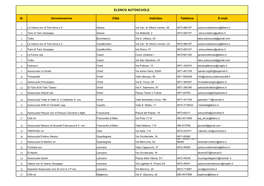 2012 Elenco Autoscuole 14-02