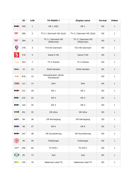 DR 1 HD 1 286 2 TV 2 | Danmark HD (Syd)