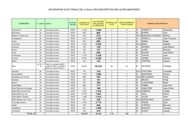 GEOGRAPHIE ELECTORALE DE LA 5Ème CIRCONSCRIPTION DES ALPES-MARITIMES 804 575 680 136 137 844 133 130 703 151 195 717 148 339 84