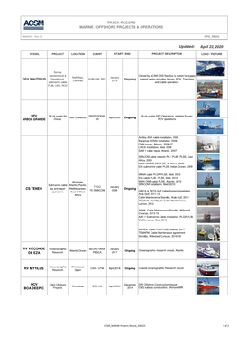 Track Record Marine / Offshore Projects & Operations