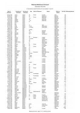 Ballyclug (Ballylesson) Graveyard Interments 1875-1972