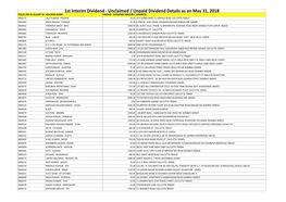 Unclaimed / Unpaid Dividend Details As on May 31, 2018