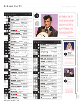 Billboard Hot 100 DATA for WEEK of 12.15.2018 T