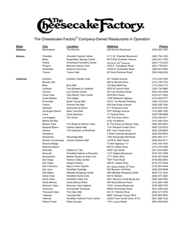 The Cheesecake Factory Company-Owned Restaurants In