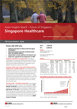 Singapore Healthcare