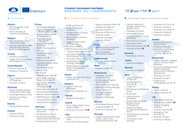 Erasmus Eu + Agreements