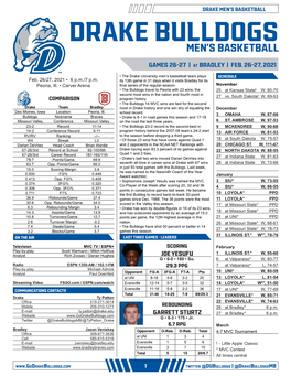 Drake Bulldogs Men's Basketball