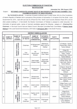 Election Commission of Pakistan Notification