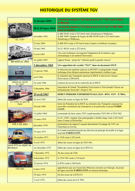 Historique Du Système Tgv