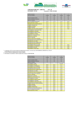 LIGNE REGULIERE TIM : LIGNE 105 LOT : 20 ENCHENBERG - BITCHE Transporteur : STAUB VOYAGES