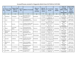 Accused Persons Arrested in Alappuzha District from 13.07.2014 to 19.07.2014