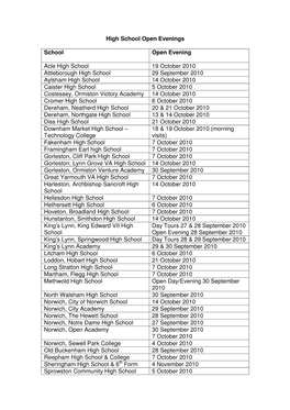 High School Open Evenings School Open Evening