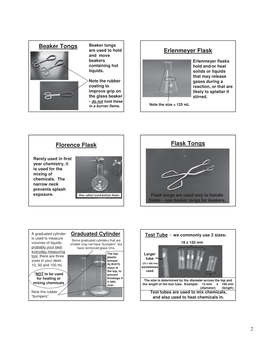 Beaker Tongs Erlenmeyer Flask Florence Flask Flask Tongs