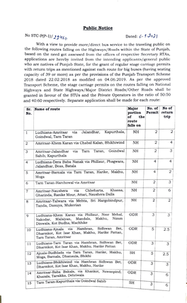 Public Notice No STC-P(P-1)/ 22M6o Dated: -12021