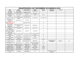 Disapproved List December 2010-March 2019