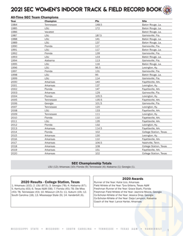2021 Sec Women's Indoor Track & Field Record Book
