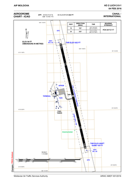 Aerodrome Chart